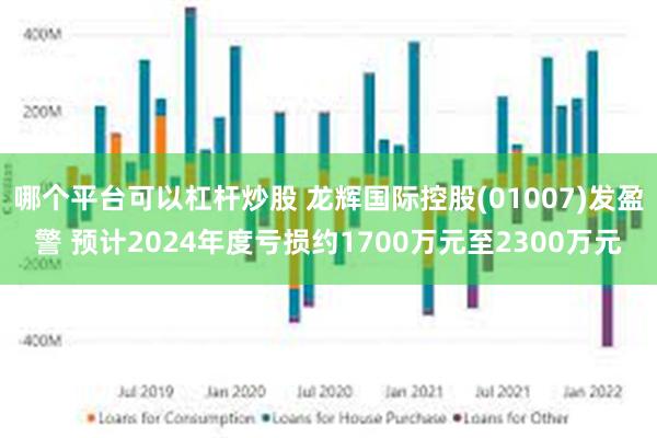哪个平台可以杠杆炒股 龙辉国际控股(01007)发盈警 预计2024年度亏损约1700万元至2300万元