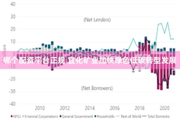 哪个配资平台正规 宜化矿业加快绿色低碳转型发展